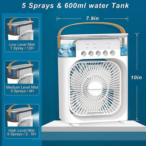 Portable Mini Air Conditioners